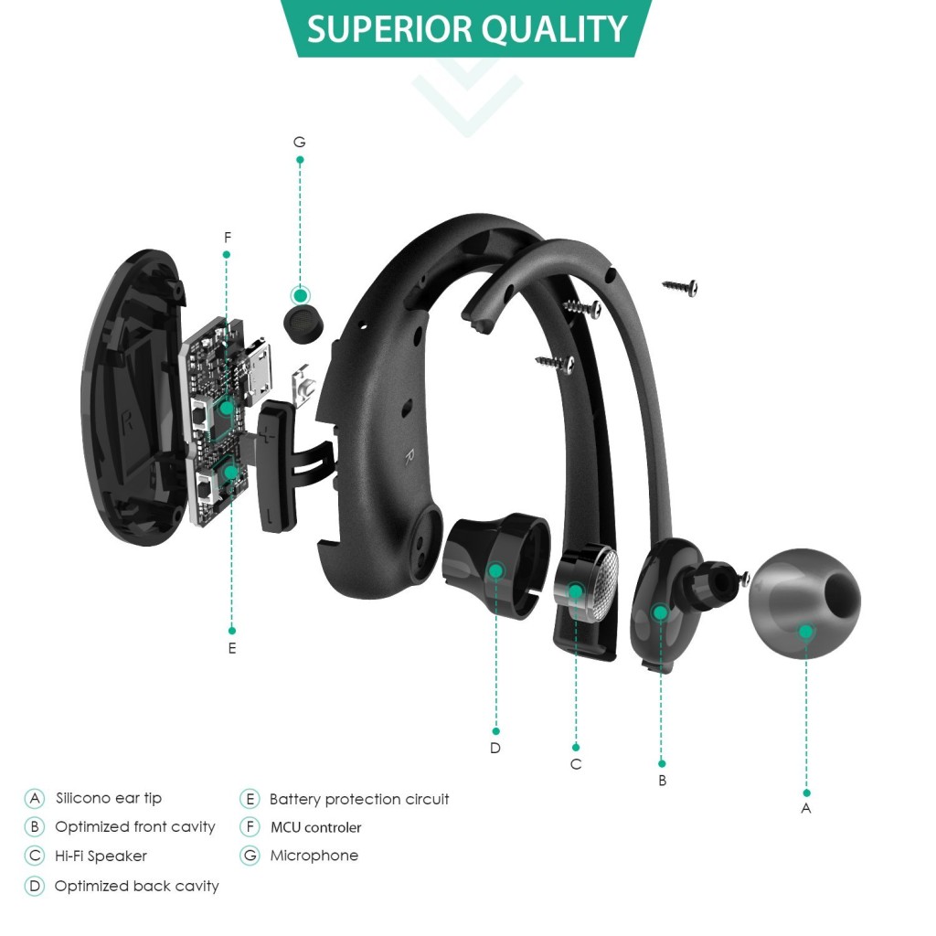 AUKEY Bluetooth V4.1 Sport Headphones 228